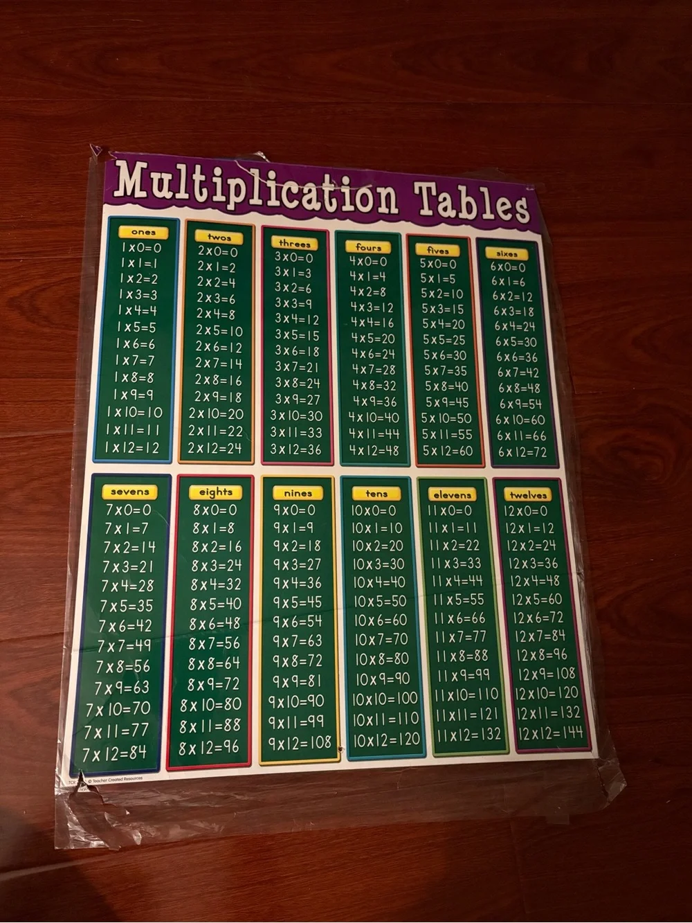 8 posters for kids learning cursive vowels multiplication tables alphabet